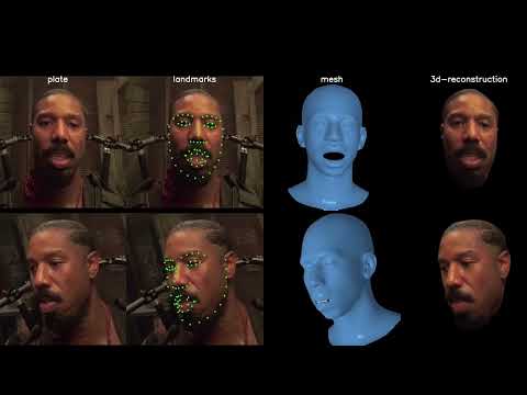 Behind the Visual Effects of SINNERS